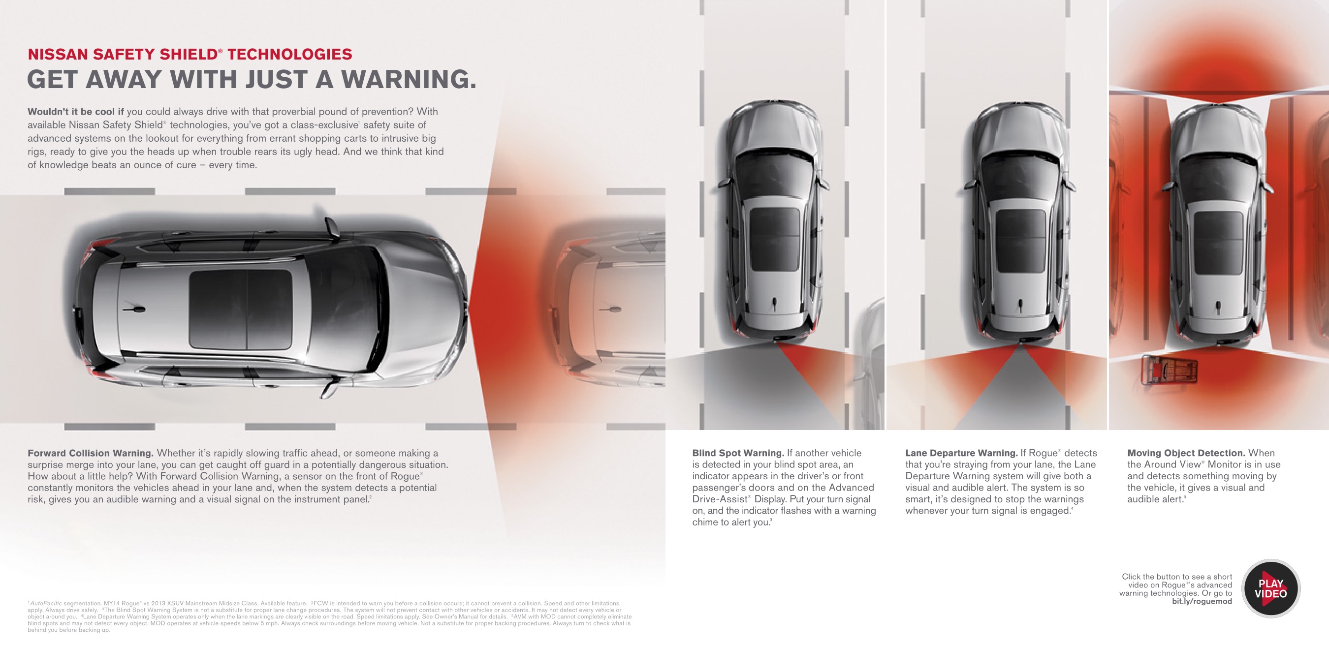 2014 Nissan Rogue Brochure Page 6